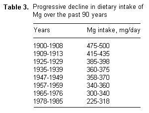 Altura Table 3