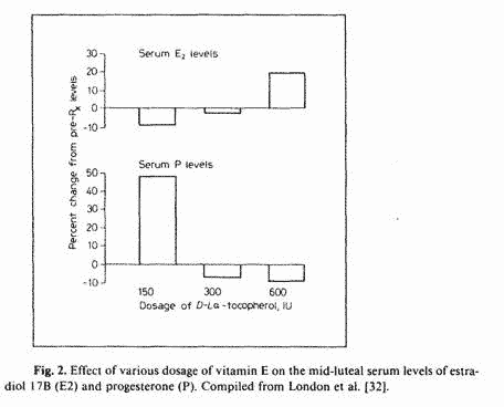 Guy Abraham Figure 2