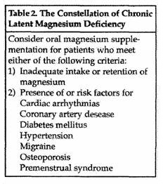 Wellness Table 2